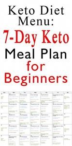 Keto Meal Plan Bodybuilding